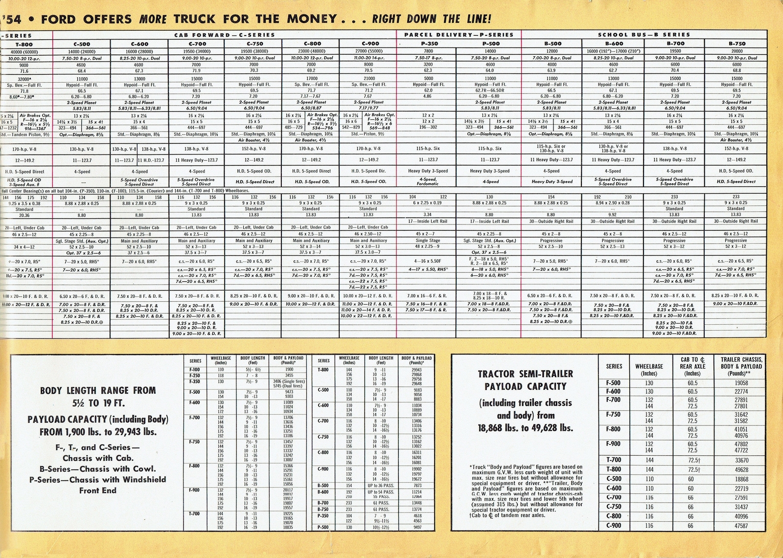 n_1954 Ford Trucks Full Line-47.jpg